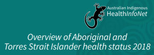 Overview of Aboriginal and Torres Strait Islander health status 2018 cover page