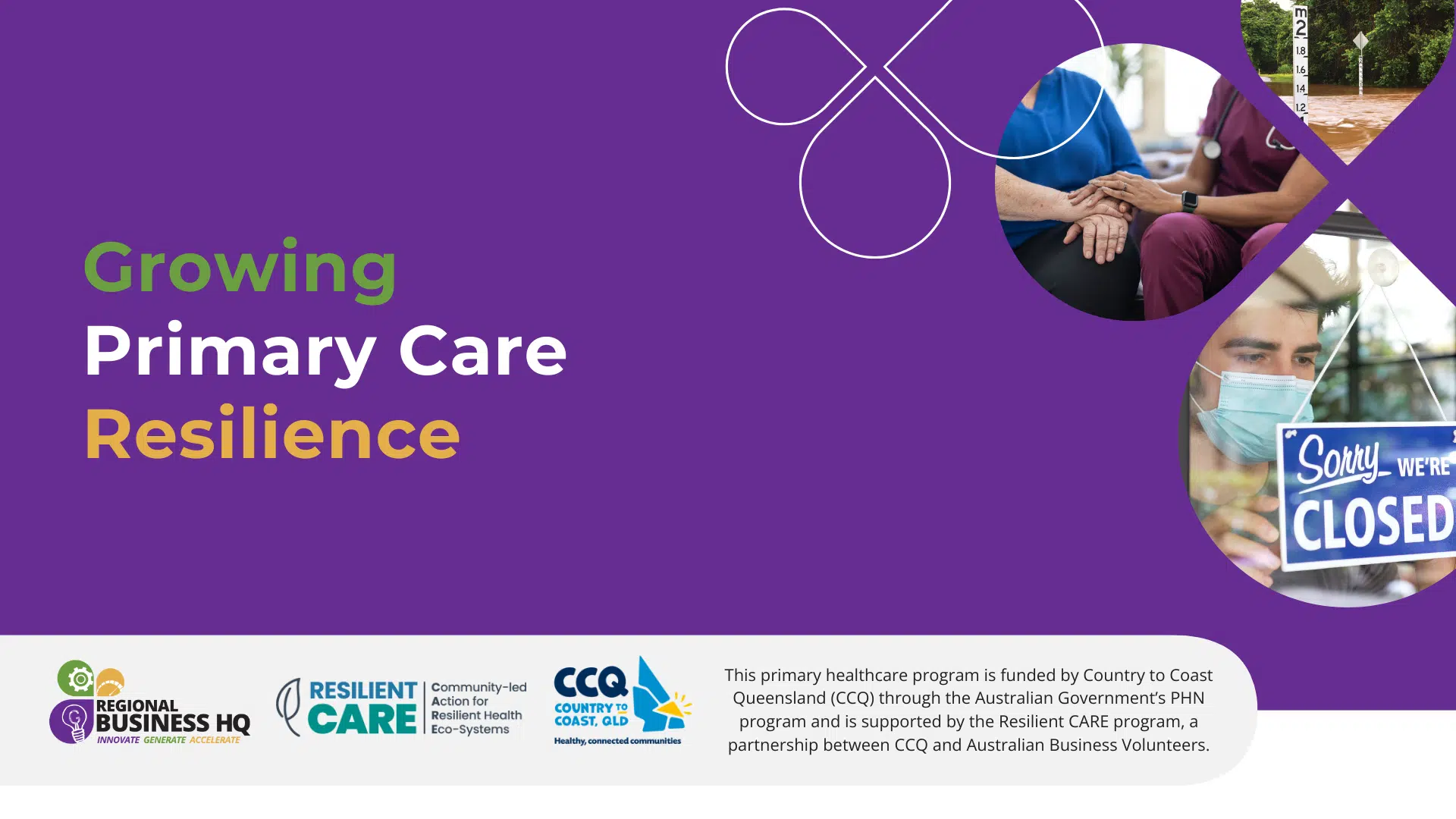 Growing Primary Care Resilience workshop Event Flyer